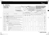 Whirlpool AWM 6125/3 Program Chart