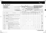 Whirlpool AWM 1400 EX/3 Program Chart