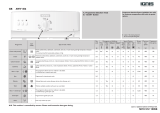 Ignis AWV 406 Program Chart