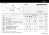 Whirlpool AWA 5065 Program Chart