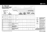 Bauknecht TRAK 6330 Program Chart