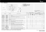 Whirlpool AWT 6064/2 Program Chart