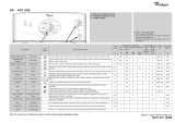 Whirlpool AWT 2062 Program Chart