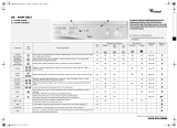 Whirlpool AWM 506/1 Program Chart