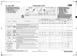 Whirlpool AWO 9865/1 Program Chart