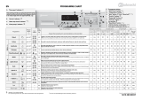 Bauknecht WAK Eco 5580 Program Chart