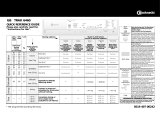 Bauknecht TRAK 6460 Program Chart