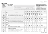 Polar PDT 1012 Program Chart