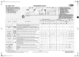 Whirlpool AWO 9765/1 Program Chart