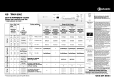 Bauknecht TRAK 6562 Program Chart