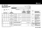 Bauknecht TRKK 6622 Program Chart