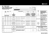 Bauknecht TRKK 6622 Program Chart