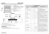 Bauknecht BMZH 5900 AL Program Chart