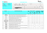 Whirlpool AWM 712  Program Chart