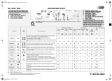 Whirlpool AWO 9555 Program Chart