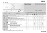 Ignis AWV 407 Program Chart