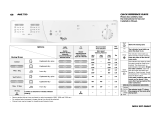 Whirlpool AWZ 750 Program Chart