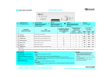 Bauknecht GCF 4772/2 W-WS Program Chart