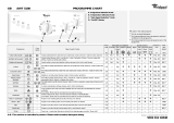 Whirlpool AWT 5100 Owner's manual