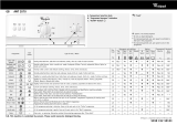 Whirlpool AWT 2070/1 Program Chart