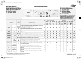 Whirlpool AWO 1400 EX Program Chart