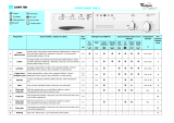 Whirlpool AWM 789 Program Chart