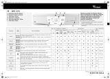 Whirlpool AWM 8129 Program Chart