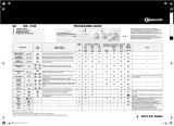 Whirlpool WA 3108 Program Chart