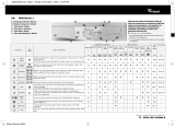 Whirlpool AWM 8123/1 Program Chart