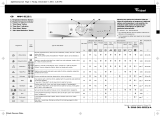 Whirlpool AWM 8123/1 Program Chart