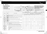 Whirlpool AWM 8121 Program Chart