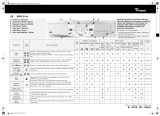 Whirlpool AWM 8146 Program Chart