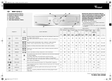 Whirlpool AWM 8142/2 Program Chart