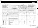 Whirlpool AWM 8146 Program Chart