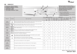 Whirlpool AWM 8161 Program Chart