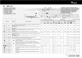 Whirlpool AWM 8163 Program Chart