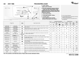 Whirlpool AWT 7085 Program Chart