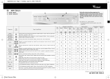 Whirlpool AWM 5081/A Program Chart