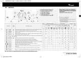 Whirlpool AWT 8125 Program Chart