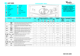 Whirlpool AWT 4083 Program Chart