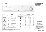 Whirlpool AWZ 220 Program Chart