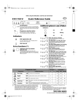 IKEA DWH M40 W Program Chart