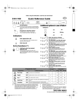 IKEA DWH M00 W Program Chart