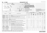 LADEN EV 1092 Program Chart