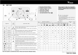 Whirlpool AWT 7105 Program Chart