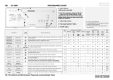 LADEN EV 1097 Program Chart