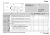 Whirlpool AWT 5109 Program Chart