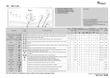 Whirlpool AWT 5100 Program Chart