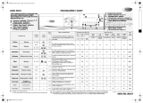 Whirlpool AWZ 410 Program Chart