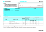 Bauknecht GSI 4743 TW-IN Program Chart